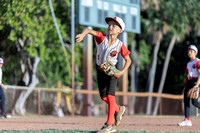 2025 Fort Lauderdale Mingos 4 15